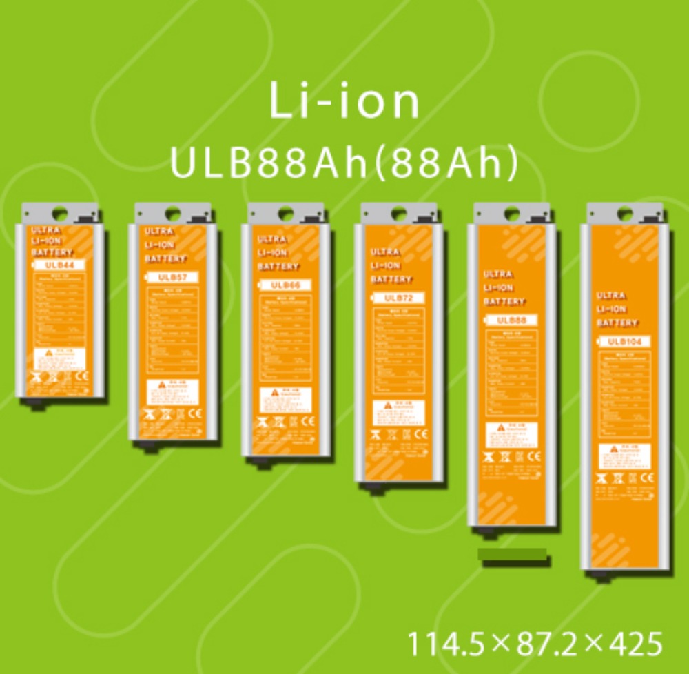 ULB88